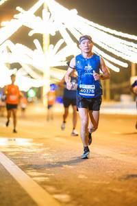 BIB: 40376
                            <button type="button" onclick="openModal(14612727)" class="btn btn-primary btn-sm float-right btn-popup" data-toggle="modal" data-target=".modal-high-quality">
                        <i class="fas fa-shopping-cart"></i> Add to Cart
                    </button>
                                            <button type="button" onclick="isThisMe(14612727, true)" class="btn btn-success btn-sm float-right btn-popup btn-isme hidden" data-toggle="tooltip" data-placement="bottom" title="นี่คือรูปของคุณใช่ไหม คลิกที่นี่เพื่อเอาเข้าอัลบั้ม">
                        <i class="fas fa-plus"></i> Add to album
                    </button>
                    <button type="button" onclick="isThisMe(14612727, false)" class="btn btn-warning btn-sm float-right btn-popup btn-isnotme hidden">
                        <i class="fas fa-ban"></i> Remove from album
                    </button>