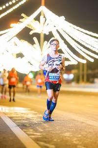 BIB: 45320
                            <button type="button" onclick="openModal(14685882)" class="btn btn-primary btn-sm float-right btn-popup" data-toggle="modal" data-target=".modal-high-quality">
                        <i class="fas fa-shopping-cart"></i> Add to Cart
                    </button>
                                            <button type="button" onclick="isThisMe(14685882, true)" class="btn btn-success btn-sm float-right btn-popup btn-isme hidden" data-toggle="tooltip" data-placement="bottom" title="นี่คือรูปของคุณใช่ไหม คลิกที่นี่เพื่อเอาเข้าอัลบั้ม">
                        <i class="fas fa-plus"></i> Add to album
                    </button>
                    <button type="button" onclick="isThisMe(14685882, false)" class="btn btn-warning btn-sm float-right btn-popup btn-isnotme hidden">
                        <i class="fas fa-ban"></i> Remove from album
                    </button>