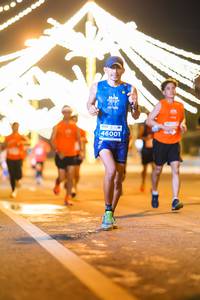 BIB: 46001
                            <button type="button" onclick="openModal(14678296)" class="btn btn-primary btn-sm float-right btn-popup" data-toggle="modal" data-target=".modal-high-quality">
                        <i class="fas fa-shopping-cart"></i> Add to Cart
                    </button>
                                            <button type="button" onclick="isThisMe(14678296, true)" class="btn btn-success btn-sm float-right btn-popup btn-isme hidden" data-toggle="tooltip" data-placement="bottom" title="นี่คือรูปของคุณใช่ไหม คลิกที่นี่เพื่อเอาเข้าอัลบั้ม">
                        <i class="fas fa-plus"></i> Add to album
                    </button>
                    <button type="button" onclick="isThisMe(14678296, false)" class="btn btn-warning btn-sm float-right btn-popup btn-isnotme hidden">
                        <i class="fas fa-ban"></i> Remove from album
                    </button>