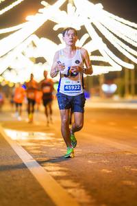 BIB: 45922
                            <button type="button" onclick="openModal(14524413)" class="btn btn-primary btn-sm float-right btn-popup" data-toggle="modal" data-target=".modal-high-quality">
                        <i class="fas fa-shopping-cart"></i> Add to Cart
                    </button>
                                            <button type="button" onclick="isThisMe(14524413, true)" class="btn btn-success btn-sm float-right btn-popup btn-isme hidden" data-toggle="tooltip" data-placement="bottom" title="นี่คือรูปของคุณใช่ไหม คลิกที่นี่เพื่อเอาเข้าอัลบั้ม">
                        <i class="fas fa-plus"></i> Add to album
                    </button>
                    <button type="button" onclick="isThisMe(14524413, false)" class="btn btn-warning btn-sm float-right btn-popup btn-isnotme hidden">
                        <i class="fas fa-ban"></i> Remove from album
                    </button>