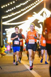 BIB: 24250
                            <button type="button" onclick="openModal(15138619)" class="btn btn-primary btn-sm float-right btn-popup" data-toggle="modal" data-target=".modal-high-quality">
                        <i class="fas fa-shopping-cart"></i> Add to Cart
                    </button>
                                            <button type="button" onclick="isThisMe(15138619, true)" class="btn btn-success btn-sm float-right btn-popup btn-isme hidden" data-toggle="tooltip" data-placement="bottom" title="นี่คือรูปของคุณใช่ไหม คลิกที่นี่เพื่อเอาเข้าอัลบั้ม">
                        <i class="fas fa-plus"></i> Add to album
                    </button>
                    <button type="button" onclick="isThisMe(15138619, false)" class="btn btn-warning btn-sm float-right btn-popup btn-isnotme hidden">
                        <i class="fas fa-ban"></i> Remove from album
                    </button>