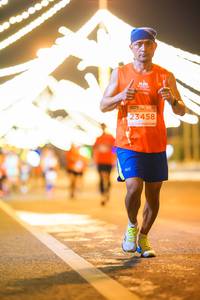 BIB: 23458
                            <button type="button" onclick="openModal(14680783)" class="btn btn-primary btn-sm float-right btn-popup" data-toggle="modal" data-target=".modal-high-quality">
                        <i class="fas fa-shopping-cart"></i> Add to Cart
                    </button>
                                            <button type="button" onclick="isThisMe(14680783, true)" class="btn btn-success btn-sm float-right btn-popup btn-isme hidden" data-toggle="tooltip" data-placement="bottom" title="นี่คือรูปของคุณใช่ไหม คลิกที่นี่เพื่อเอาเข้าอัลบั้ม">
                        <i class="fas fa-plus"></i> Add to album
                    </button>
                    <button type="button" onclick="isThisMe(14680783, false)" class="btn btn-warning btn-sm float-right btn-popup btn-isnotme hidden">
                        <i class="fas fa-ban"></i> Remove from album
                    </button>