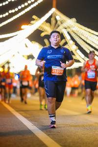 BIB: 25209
                            <button type="button" onclick="openModal(15146584)" class="btn btn-primary btn-sm float-right btn-popup" data-toggle="modal" data-target=".modal-high-quality">
                        <i class="fas fa-shopping-cart"></i> Add to Cart
                    </button>
                                            <button type="button" onclick="isThisMe(15146584, true)" class="btn btn-success btn-sm float-right btn-popup btn-isme hidden" data-toggle="tooltip" data-placement="bottom" title="นี่คือรูปของคุณใช่ไหม คลิกที่นี่เพื่อเอาเข้าอัลบั้ม">
                        <i class="fas fa-plus"></i> Add to album
                    </button>
                    <button type="button" onclick="isThisMe(15146584, false)" class="btn btn-warning btn-sm float-right btn-popup btn-isnotme hidden">
                        <i class="fas fa-ban"></i> Remove from album
                    </button>