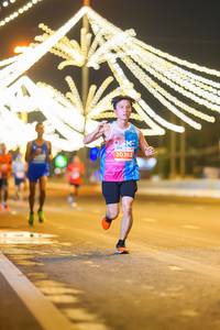 BIB: 20363
                            <button type="button" onclick="openModal(14509167)" class="btn btn-primary btn-sm float-right btn-popup" data-toggle="modal" data-target=".modal-high-quality">
                        <i class="fas fa-shopping-cart"></i> Add to Cart
                    </button>
                                            <button type="button" onclick="isThisMe(14509167, true)" class="btn btn-success btn-sm float-right btn-popup btn-isme hidden" data-toggle="tooltip" data-placement="bottom" title="นี่คือรูปของคุณใช่ไหม คลิกที่นี่เพื่อเอาเข้าอัลบั้ม">
                        <i class="fas fa-plus"></i> Add to album
                    </button>
                    <button type="button" onclick="isThisMe(14509167, false)" class="btn btn-warning btn-sm float-right btn-popup btn-isnotme hidden">
                        <i class="fas fa-ban"></i> Remove from album
                    </button>