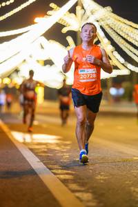 BIB: 20728
                            <button type="button" onclick="openModal(14543840)" class="btn btn-primary btn-sm float-right btn-popup" data-toggle="modal" data-target=".modal-high-quality">
                        <i class="fas fa-shopping-cart"></i> Add to Cart
                    </button>
                                            <button type="button" onclick="isThisMe(14543840, true)" class="btn btn-success btn-sm float-right btn-popup btn-isme hidden" data-toggle="tooltip" data-placement="bottom" title="นี่คือรูปของคุณใช่ไหม คลิกที่นี่เพื่อเอาเข้าอัลบั้ม">
                        <i class="fas fa-plus"></i> Add to album
                    </button>
                    <button type="button" onclick="isThisMe(14543840, false)" class="btn btn-warning btn-sm float-right btn-popup btn-isnotme hidden">
                        <i class="fas fa-ban"></i> Remove from album
                    </button>