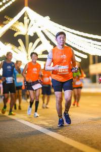 BIB: 22416
                            <button type="button" onclick="openModal(15128653)" class="btn btn-primary btn-sm float-right btn-popup" data-toggle="modal" data-target=".modal-high-quality">
                        <i class="fas fa-shopping-cart"></i> Add to Cart
                    </button>
                                            <button type="button" onclick="isThisMe(15128653, true)" class="btn btn-success btn-sm float-right btn-popup btn-isme hidden" data-toggle="tooltip" data-placement="bottom" title="นี่คือรูปของคุณใช่ไหม คลิกที่นี่เพื่อเอาเข้าอัลบั้ม">
                        <i class="fas fa-plus"></i> Add to album
                    </button>
                    <button type="button" onclick="isThisMe(15128653, false)" class="btn btn-warning btn-sm float-right btn-popup btn-isnotme hidden">
                        <i class="fas fa-ban"></i> Remove from album
                    </button>