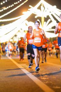 BIB: 28529
                            <button type="button" onclick="openModal(15092295)" class="btn btn-primary btn-sm float-right btn-popup" data-toggle="modal" data-target=".modal-high-quality">
                        <i class="fas fa-shopping-cart"></i> Add to Cart
                    </button>
                                            <button type="button" onclick="isThisMe(15092295, true)" class="btn btn-success btn-sm float-right btn-popup btn-isme hidden" data-toggle="tooltip" data-placement="bottom" title="นี่คือรูปของคุณใช่ไหม คลิกที่นี่เพื่อเอาเข้าอัลบั้ม">
                        <i class="fas fa-plus"></i> Add to album
                    </button>
                    <button type="button" onclick="isThisMe(15092295, false)" class="btn btn-warning btn-sm float-right btn-popup btn-isnotme hidden">
                        <i class="fas fa-ban"></i> Remove from album
                    </button>