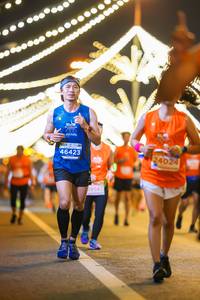 BIB: 46423, 24024
                            <button type="button" onclick="openModal(15140084)" class="btn btn-primary btn-sm float-right btn-popup" data-toggle="modal" data-target=".modal-high-quality">
                        <i class="fas fa-shopping-cart"></i> Add to Cart
                    </button>
                                            <button type="button" onclick="isThisMe(15140084, true)" class="btn btn-success btn-sm float-right btn-popup btn-isme hidden" data-toggle="tooltip" data-placement="bottom" title="นี่คือรูปของคุณใช่ไหม คลิกที่นี่เพื่อเอาเข้าอัลบั้ม">
                        <i class="fas fa-plus"></i> Add to album
                    </button>
                    <button type="button" onclick="isThisMe(15140084, false)" class="btn btn-warning btn-sm float-right btn-popup btn-isnotme hidden">
                        <i class="fas fa-ban"></i> Remove from album
                    </button>