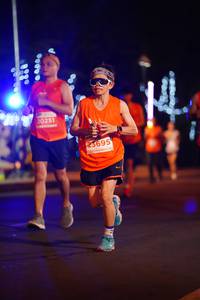 BIB: 20251, 23695
                            <button type="button" onclick="openModal(13930659)" class="btn btn-primary btn-sm float-right btn-popup" data-toggle="modal" data-target=".modal-high-quality">
                        <i class="fas fa-shopping-cart"></i> Add to Cart
                    </button>
                                            <button type="button" onclick="isThisMe(13930659, true)" class="btn btn-success btn-sm float-right btn-popup btn-isme hidden" data-toggle="tooltip" data-placement="bottom" title="นี่คือรูปของคุณใช่ไหม คลิกที่นี่เพื่อเอาเข้าอัลบั้ม">
                        <i class="fas fa-plus"></i> Add to album
                    </button>
                    <button type="button" onclick="isThisMe(13930659, false)" class="btn btn-warning btn-sm float-right btn-popup btn-isnotme hidden">
                        <i class="fas fa-ban"></i> Remove from album
                    </button>
