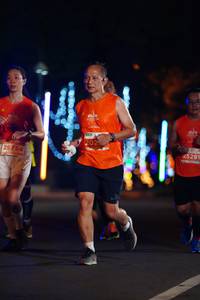 BIB: 202, 25754, 45291
                            <button type="button" onclick="openModal(13949349)" class="btn btn-primary btn-sm float-right btn-popup" data-toggle="modal" data-target=".modal-high-quality">
                        <i class="fas fa-shopping-cart"></i> Add to Cart
                    </button>
                                            <button type="button" onclick="isThisMe(13949349, true)" class="btn btn-success btn-sm float-right btn-popup btn-isme hidden" data-toggle="tooltip" data-placement="bottom" title="นี่คือรูปของคุณใช่ไหม คลิกที่นี่เพื่อเอาเข้าอัลบั้ม">
                        <i class="fas fa-plus"></i> Add to album
                    </button>
                    <button type="button" onclick="isThisMe(13949349, false)" class="btn btn-warning btn-sm float-right btn-popup btn-isnotme hidden">
                        <i class="fas fa-ban"></i> Remove from album
                    </button>