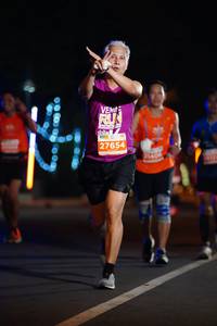 BIB: 27654, 140
                            <button type="button" onclick="openModal(13917677)" class="btn btn-primary btn-sm float-right btn-popup" data-toggle="modal" data-target=".modal-high-quality">
                        <i class="fas fa-shopping-cart"></i> Add to Cart
                    </button>
                                            <button type="button" onclick="isThisMe(13917677, true)" class="btn btn-success btn-sm float-right btn-popup btn-isme hidden" data-toggle="tooltip" data-placement="bottom" title="นี่คือรูปของคุณใช่ไหม คลิกที่นี่เพื่อเอาเข้าอัลบั้ม">
                        <i class="fas fa-plus"></i> Add to album
                    </button>
                    <button type="button" onclick="isThisMe(13917677, false)" class="btn btn-warning btn-sm float-right btn-popup btn-isnotme hidden">
                        <i class="fas fa-ban"></i> Remove from album
                    </button>