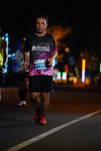 BIB: 47253
                            <button type="button" onclick="openModal(14493880)" class="btn btn-primary btn-sm float-right btn-popup" data-toggle="modal" data-target=".modal-high-quality">
                        <i class="fas fa-shopping-cart"></i> Add to Cart
                    </button>
                                            <button type="button" onclick="isThisMe(14493880, true)" class="btn btn-success btn-sm float-right btn-popup btn-isme hidden" data-toggle="tooltip" data-placement="bottom" title="นี่คือรูปของคุณใช่ไหม คลิกที่นี่เพื่อเอาเข้าอัลบั้ม">
                        <i class="fas fa-plus"></i> Add to album
                    </button>
                    <button type="button" onclick="isThisMe(14493880, false)" class="btn btn-warning btn-sm float-right btn-popup btn-isnotme hidden">
                        <i class="fas fa-ban"></i> Remove from album
                    </button>