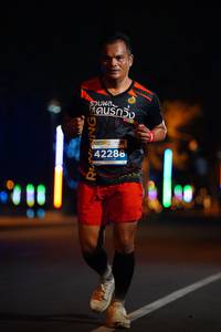 BIB: 42288
                            <button type="button" onclick="openModal(14526809)" class="btn btn-primary btn-sm float-right btn-popup" data-toggle="modal" data-target=".modal-high-quality">
                        <i class="fas fa-shopping-cart"></i> Add to Cart
                    </button>
                                            <button type="button" onclick="isThisMe(14526809, true)" class="btn btn-success btn-sm float-right btn-popup btn-isme hidden" data-toggle="tooltip" data-placement="bottom" title="นี่คือรูปของคุณใช่ไหม คลิกที่นี่เพื่อเอาเข้าอัลบั้ม">
                        <i class="fas fa-plus"></i> Add to album
                    </button>
                    <button type="button" onclick="isThisMe(14526809, false)" class="btn btn-warning btn-sm float-right btn-popup btn-isnotme hidden">
                        <i class="fas fa-ban"></i> Remove from album
                    </button>