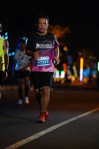BIB: 47253
                            <button type="button" onclick="openModal(14493543)" class="btn btn-primary btn-sm float-right btn-popup" data-toggle="modal" data-target=".modal-high-quality">
                        <i class="fas fa-shopping-cart"></i> Add to Cart
                    </button>
                                            <button type="button" onclick="isThisMe(14493543, true)" class="btn btn-success btn-sm float-right btn-popup btn-isme hidden" data-toggle="tooltip" data-placement="bottom" title="นี่คือรูปของคุณใช่ไหม คลิกที่นี่เพื่อเอาเข้าอัลบั้ม">
                        <i class="fas fa-plus"></i> Add to album
                    </button>
                    <button type="button" onclick="isThisMe(14493543, false)" class="btn btn-warning btn-sm float-right btn-popup btn-isnotme hidden">
                        <i class="fas fa-ban"></i> Remove from album
                    </button>