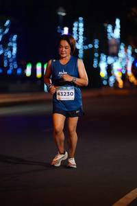 BIB: 43230
                            <button type="button" onclick="openModal(14565133)" class="btn btn-primary btn-sm float-right btn-popup" data-toggle="modal" data-target=".modal-high-quality">
                        <i class="fas fa-shopping-cart"></i> Add to Cart
                    </button>
                                            <button type="button" onclick="isThisMe(14565133, true)" class="btn btn-success btn-sm float-right btn-popup btn-isme hidden" data-toggle="tooltip" data-placement="bottom" title="นี่คือรูปของคุณใช่ไหม คลิกที่นี่เพื่อเอาเข้าอัลบั้ม">
                        <i class="fas fa-plus"></i> Add to album
                    </button>
                    <button type="button" onclick="isThisMe(14565133, false)" class="btn btn-warning btn-sm float-right btn-popup btn-isnotme hidden">
                        <i class="fas fa-ban"></i> Remove from album
                    </button>