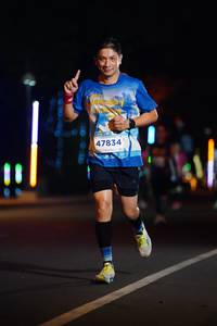 BIB: 47834
                            <button type="button" onclick="openModal(14547302)" class="btn btn-primary btn-sm float-right btn-popup" data-toggle="modal" data-target=".modal-high-quality">
                        <i class="fas fa-shopping-cart"></i> Add to Cart
                    </button>
                                            <button type="button" onclick="isThisMe(14547302, true)" class="btn btn-success btn-sm float-right btn-popup btn-isme hidden" data-toggle="tooltip" data-placement="bottom" title="นี่คือรูปของคุณใช่ไหม คลิกที่นี่เพื่อเอาเข้าอัลบั้ม">
                        <i class="fas fa-plus"></i> Add to album
                    </button>
                    <button type="button" onclick="isThisMe(14547302, false)" class="btn btn-warning btn-sm float-right btn-popup btn-isnotme hidden">
                        <i class="fas fa-ban"></i> Remove from album
                    </button>