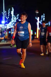 BIB: 42431
                            <button type="button" onclick="openModal(14601456)" class="btn btn-primary btn-sm float-right btn-popup" data-toggle="modal" data-target=".modal-high-quality">
                        <i class="fas fa-shopping-cart"></i> Add to Cart
                    </button>
                                            <button type="button" onclick="isThisMe(14601456, true)" class="btn btn-success btn-sm float-right btn-popup btn-isme hidden" data-toggle="tooltip" data-placement="bottom" title="นี่คือรูปของคุณใช่ไหม คลิกที่นี่เพื่อเอาเข้าอัลบั้ม">
                        <i class="fas fa-plus"></i> Add to album
                    </button>
                    <button type="button" onclick="isThisMe(14601456, false)" class="btn btn-warning btn-sm float-right btn-popup btn-isnotme hidden">
                        <i class="fas fa-ban"></i> Remove from album
                    </button>