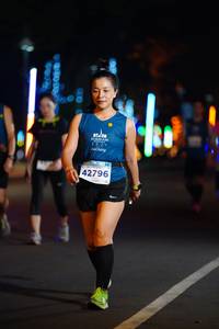 BIB: 2021, 42796
                            <button type="button" onclick="openModal(14594819)" class="btn btn-primary btn-sm float-right btn-popup" data-toggle="modal" data-target=".modal-high-quality">
                        <i class="fas fa-shopping-cart"></i> Add to Cart
                    </button>
                                            <button type="button" onclick="isThisMe(14594819, true)" class="btn btn-success btn-sm float-right btn-popup btn-isme hidden" data-toggle="tooltip" data-placement="bottom" title="นี่คือรูปของคุณใช่ไหม คลิกที่นี่เพื่อเอาเข้าอัลบั้ม">
                        <i class="fas fa-plus"></i> Add to album
                    </button>
                    <button type="button" onclick="isThisMe(14594819, false)" class="btn btn-warning btn-sm float-right btn-popup btn-isnotme hidden">
                        <i class="fas fa-ban"></i> Remove from album
                    </button>