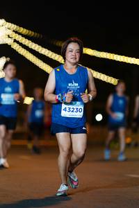 BIB: 43230
                            <button type="button" onclick="openModal(14534769)" class="btn btn-primary btn-sm float-right btn-popup" data-toggle="modal" data-target=".modal-high-quality">
                        <i class="fas fa-shopping-cart"></i> Add to Cart
                    </button>
                                            <button type="button" onclick="isThisMe(14534769, true)" class="btn btn-success btn-sm float-right btn-popup btn-isme hidden" data-toggle="tooltip" data-placement="bottom" title="นี่คือรูปของคุณใช่ไหม คลิกที่นี่เพื่อเอาเข้าอัลบั้ม">
                        <i class="fas fa-plus"></i> Add to album
                    </button>
                    <button type="button" onclick="isThisMe(14534769, false)" class="btn btn-warning btn-sm float-right btn-popup btn-isnotme hidden">
                        <i class="fas fa-ban"></i> Remove from album
                    </button>