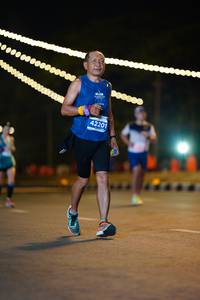 BIB: 42201
                            <button type="button" onclick="openModal(14256628)" class="btn btn-primary btn-sm float-right btn-popup" data-toggle="modal" data-target=".modal-high-quality">
                        <i class="fas fa-shopping-cart"></i> Add to Cart
                    </button>
                                            <button type="button" onclick="isThisMe(14256628, true)" class="btn btn-success btn-sm float-right btn-popup btn-isme hidden" data-toggle="tooltip" data-placement="bottom" title="นี่คือรูปของคุณใช่ไหม คลิกที่นี่เพื่อเอาเข้าอัลบั้ม">
                        <i class="fas fa-plus"></i> Add to album
                    </button>
                    <button type="button" onclick="isThisMe(14256628, false)" class="btn btn-warning btn-sm float-right btn-popup btn-isnotme hidden">
                        <i class="fas fa-ban"></i> Remove from album
                    </button>