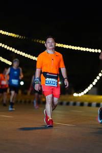BIB: 47390
                            <button type="button" onclick="openModal(14495110)" class="btn btn-primary btn-sm float-right btn-popup" data-toggle="modal" data-target=".modal-high-quality">
                        <i class="fas fa-shopping-cart"></i> Add to Cart
                    </button>
                                            <button type="button" onclick="isThisMe(14495110, true)" class="btn btn-success btn-sm float-right btn-popup btn-isme hidden" data-toggle="tooltip" data-placement="bottom" title="นี่คือรูปของคุณใช่ไหม คลิกที่นี่เพื่อเอาเข้าอัลบั้ม">
                        <i class="fas fa-plus"></i> Add to album
                    </button>
                    <button type="button" onclick="isThisMe(14495110, false)" class="btn btn-warning btn-sm float-right btn-popup btn-isnotme hidden">
                        <i class="fas fa-ban"></i> Remove from album
                    </button>