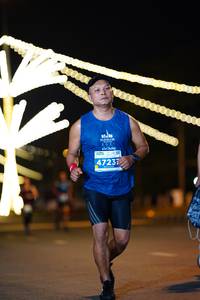 BIB: 00000, 2021, 4723
                            <button type="button" onclick="openModal(14496117)" class="btn btn-primary btn-sm float-right btn-popup" data-toggle="modal" data-target=".modal-high-quality">
                        <i class="fas fa-shopping-cart"></i> Add to Cart
                    </button>
                                            <button type="button" onclick="isThisMe(14496117, true)" class="btn btn-success btn-sm float-right btn-popup btn-isme hidden" data-toggle="tooltip" data-placement="bottom" title="นี่คือรูปของคุณใช่ไหม คลิกที่นี่เพื่อเอาเข้าอัลบั้ม">
                        <i class="fas fa-plus"></i> Add to album
                    </button>
                    <button type="button" onclick="isThisMe(14496117, false)" class="btn btn-warning btn-sm float-right btn-popup btn-isnotme hidden">
                        <i class="fas fa-ban"></i> Remove from album
                    </button>