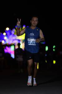 BIB: 47123
                            <button type="button" onclick="openModal(14100691)" class="btn btn-primary btn-sm float-right btn-popup" data-toggle="modal" data-target=".modal-high-quality">
                        <i class="fas fa-shopping-cart"></i> Add to Cart
                    </button>
                                            <button type="button" onclick="isThisMe(14100691, true)" class="btn btn-success btn-sm float-right btn-popup btn-isme hidden" data-toggle="tooltip" data-placement="bottom" title="นี่คือรูปของคุณใช่ไหม คลิกที่นี่เพื่อเอาเข้าอัลบั้ม">
                        <i class="fas fa-plus"></i> Add to album
                    </button>
                    <button type="button" onclick="isThisMe(14100691, false)" class="btn btn-warning btn-sm float-right btn-popup btn-isnotme hidden">
                        <i class="fas fa-ban"></i> Remove from album
                    </button>