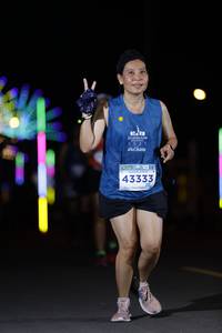 BIB: 2021, 43333
                            <button type="button" onclick="openModal(14110518)" class="btn btn-primary btn-sm float-right btn-popup" data-toggle="modal" data-target=".modal-high-quality">
                        <i class="fas fa-shopping-cart"></i> Add to Cart
                    </button>
                                            <button type="button" onclick="isThisMe(14110518, true)" class="btn btn-success btn-sm float-right btn-popup btn-isme hidden" data-toggle="tooltip" data-placement="bottom" title="นี่คือรูปของคุณใช่ไหม คลิกที่นี่เพื่อเอาเข้าอัลบั้ม">
                        <i class="fas fa-plus"></i> Add to album
                    </button>
                    <button type="button" onclick="isThisMe(14110518, false)" class="btn btn-warning btn-sm float-right btn-popup btn-isnotme hidden">
                        <i class="fas fa-ban"></i> Remove from album
                    </button>