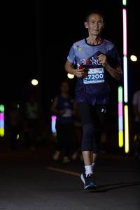 BIB: 7200
                            <button type="button" onclick="openModal(14099187)" class="btn btn-primary btn-sm float-right btn-popup" data-toggle="modal" data-target=".modal-high-quality">
                        <i class="fas fa-shopping-cart"></i> Add to Cart
                    </button>
                                            <button type="button" onclick="isThisMe(14099187, true)" class="btn btn-success btn-sm float-right btn-popup btn-isme hidden" data-toggle="tooltip" data-placement="bottom" title="นี่คือรูปของคุณใช่ไหม คลิกที่นี่เพื่อเอาเข้าอัลบั้ม">
                        <i class="fas fa-plus"></i> Add to album
                    </button>
                    <button type="button" onclick="isThisMe(14099187, false)" class="btn btn-warning btn-sm float-right btn-popup btn-isnotme hidden">
                        <i class="fas fa-ban"></i> Remove from album
                    </button>