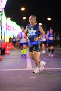 BIB: 46320
                            <button type="button" onclick="openModal(14341385)" class="btn btn-primary btn-sm float-right btn-popup" data-toggle="modal" data-target=".modal-high-quality">
                        <i class="fas fa-shopping-cart"></i> Add to Cart
                    </button>
                                            <button type="button" onclick="isThisMe(14341385, true)" class="btn btn-success btn-sm float-right btn-popup btn-isme hidden" data-toggle="tooltip" data-placement="bottom" title="นี่คือรูปของคุณใช่ไหม คลิกที่นี่เพื่อเอาเข้าอัลบั้ม">
                        <i class="fas fa-plus"></i> Add to album
                    </button>
                    <button type="button" onclick="isThisMe(14341385, false)" class="btn btn-warning btn-sm float-right btn-popup btn-isnotme hidden">
                        <i class="fas fa-ban"></i> Remove from album
                    </button>