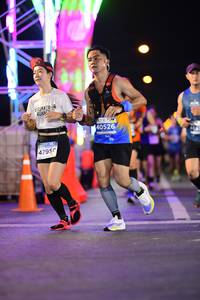 BIB: 40526, 47950
                            <button type="button" onclick="openModal(14320153)" class="btn btn-primary btn-sm float-right btn-popup" data-toggle="modal" data-target=".modal-high-quality">
                        <i class="fas fa-shopping-cart"></i> Add to Cart
                    </button>
                                            <button type="button" onclick="isThisMe(14320153, true)" class="btn btn-success btn-sm float-right btn-popup btn-isme hidden" data-toggle="tooltip" data-placement="bottom" title="นี่คือรูปของคุณใช่ไหม คลิกที่นี่เพื่อเอาเข้าอัลบั้ม">
                        <i class="fas fa-plus"></i> Add to album
                    </button>
                    <button type="button" onclick="isThisMe(14320153, false)" class="btn btn-warning btn-sm float-right btn-popup btn-isnotme hidden">
                        <i class="fas fa-ban"></i> Remove from album
                    </button>