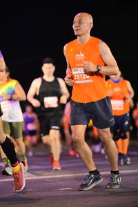 BIB: 25139
                            <button type="button" onclick="openModal(14470461)" class="btn btn-primary btn-sm float-right btn-popup" data-toggle="modal" data-target=".modal-high-quality">
                        <i class="fas fa-shopping-cart"></i> Add to Cart
                    </button>
                                            <button type="button" onclick="isThisMe(14470461, true)" class="btn btn-success btn-sm float-right btn-popup btn-isme hidden" data-toggle="tooltip" data-placement="bottom" title="นี่คือรูปของคุณใช่ไหม คลิกที่นี่เพื่อเอาเข้าอัลบั้ม">
                        <i class="fas fa-plus"></i> Add to album
                    </button>
                    <button type="button" onclick="isThisMe(14470461, false)" class="btn btn-warning btn-sm float-right btn-popup btn-isnotme hidden">
                        <i class="fas fa-ban"></i> Remove from album
                    </button>