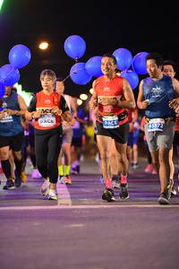 BIB: 5572
                            <button type="button" onclick="openModal(14321788)" class="btn btn-primary btn-sm float-right btn-popup" data-toggle="modal" data-target=".modal-high-quality">
                        <i class="fas fa-shopping-cart"></i> Add to Cart
                    </button>
                                            <button type="button" onclick="isThisMe(14321788, true)" class="btn btn-success btn-sm float-right btn-popup btn-isme hidden" data-toggle="tooltip" data-placement="bottom" title="นี่คือรูปของคุณใช่ไหม คลิกที่นี่เพื่อเอาเข้าอัลบั้ม">
                        <i class="fas fa-plus"></i> Add to album
                    </button>
                    <button type="button" onclick="isThisMe(14321788, false)" class="btn btn-warning btn-sm float-right btn-popup btn-isnotme hidden">
                        <i class="fas fa-ban"></i> Remove from album
                    </button>