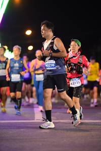 BIB: 40216, 42735
                            <button type="button" onclick="openModal(14322517)" class="btn btn-primary btn-sm float-right btn-popup" data-toggle="modal" data-target=".modal-high-quality">
                        <i class="fas fa-shopping-cart"></i> Add to Cart
                    </button>
                                            <button type="button" onclick="isThisMe(14322517, true)" class="btn btn-success btn-sm float-right btn-popup btn-isme hidden" data-toggle="tooltip" data-placement="bottom" title="นี่คือรูปของคุณใช่ไหม คลิกที่นี่เพื่อเอาเข้าอัลบั้ม">
                        <i class="fas fa-plus"></i> Add to album
                    </button>
                    <button type="button" onclick="isThisMe(14322517, false)" class="btn btn-warning btn-sm float-right btn-popup btn-isnotme hidden">
                        <i class="fas fa-ban"></i> Remove from album
                    </button>