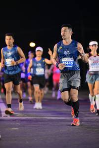 BIB: 42445, 4783
                            <button type="button" onclick="openModal(14294018)" class="btn btn-primary btn-sm float-right btn-popup" data-toggle="modal" data-target=".modal-high-quality">
                        <i class="fas fa-shopping-cart"></i> Add to Cart
                    </button>
                                            <button type="button" onclick="isThisMe(14294018, true)" class="btn btn-success btn-sm float-right btn-popup btn-isme hidden" data-toggle="tooltip" data-placement="bottom" title="นี่คือรูปของคุณใช่ไหม คลิกที่นี่เพื่อเอาเข้าอัลบั้ม">
                        <i class="fas fa-plus"></i> Add to album
                    </button>
                    <button type="button" onclick="isThisMe(14294018, false)" class="btn btn-warning btn-sm float-right btn-popup btn-isnotme hidden">
                        <i class="fas fa-ban"></i> Remove from album
                    </button>