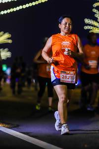 BIB: 28211
                            <button type="button" onclick="openModal(15275875)" class="btn btn-primary btn-sm float-right btn-popup" data-toggle="modal" data-target=".modal-high-quality">
                        <i class="fas fa-shopping-cart"></i> Add to Cart
                    </button>
                                            <button type="button" onclick="isThisMe(15275875, true)" class="btn btn-success btn-sm float-right btn-popup btn-isme hidden" data-toggle="tooltip" data-placement="bottom" title="นี่คือรูปของคุณใช่ไหม คลิกที่นี่เพื่อเอาเข้าอัลบั้ม">
                        <i class="fas fa-plus"></i> Add to album
                    </button>
                    <button type="button" onclick="isThisMe(15275875, false)" class="btn btn-warning btn-sm float-right btn-popup btn-isnotme hidden">
                        <i class="fas fa-ban"></i> Remove from album
                    </button>