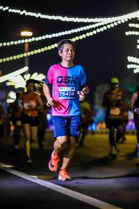 BIB: 76408
                            <button type="button" onclick="openModal(15274164)" class="btn btn-primary btn-sm float-right btn-popup" data-toggle="modal" data-target=".modal-high-quality">
                        <i class="fas fa-shopping-cart"></i> Add to Cart
                    </button>
                                            <button type="button" onclick="isThisMe(15274164, true)" class="btn btn-success btn-sm float-right btn-popup btn-isme hidden" data-toggle="tooltip" data-placement="bottom" title="นี่คือรูปของคุณใช่ไหม คลิกที่นี่เพื่อเอาเข้าอัลบั้ม">
                        <i class="fas fa-plus"></i> Add to album
                    </button>
                    <button type="button" onclick="isThisMe(15274164, false)" class="btn btn-warning btn-sm float-right btn-popup btn-isnotme hidden">
                        <i class="fas fa-ban"></i> Remove from album
                    </button>
