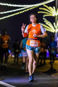 BIB: 27863
                            <button type="button" onclick="openModal(15276542)" class="btn btn-primary btn-sm float-right btn-popup" data-toggle="modal" data-target=".modal-high-quality">
                        <i class="fas fa-shopping-cart"></i> Add to Cart
                    </button>
                                            <button type="button" onclick="isThisMe(15276542, true)" class="btn btn-success btn-sm float-right btn-popup btn-isme hidden" data-toggle="tooltip" data-placement="bottom" title="นี่คือรูปของคุณใช่ไหม คลิกที่นี่เพื่อเอาเข้าอัลบั้ม">
                        <i class="fas fa-plus"></i> Add to album
                    </button>
                    <button type="button" onclick="isThisMe(15276542, false)" class="btn btn-warning btn-sm float-right btn-popup btn-isnotme hidden">
                        <i class="fas fa-ban"></i> Remove from album
                    </button>