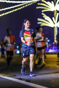 BIB: 25518
                            <button type="button" onclick="openModal(15220111)" class="btn btn-primary btn-sm float-right btn-popup" data-toggle="modal" data-target=".modal-high-quality">
                        <i class="fas fa-shopping-cart"></i> Add to Cart
                    </button>
                                            <button type="button" onclick="isThisMe(15220111, true)" class="btn btn-success btn-sm float-right btn-popup btn-isme hidden" data-toggle="tooltip" data-placement="bottom" title="นี่คือรูปของคุณใช่ไหม คลิกที่นี่เพื่อเอาเข้าอัลบั้ม">
                        <i class="fas fa-plus"></i> Add to album
                    </button>
                    <button type="button" onclick="isThisMe(15220111, false)" class="btn btn-warning btn-sm float-right btn-popup btn-isnotme hidden">
                        <i class="fas fa-ban"></i> Remove from album
                    </button>