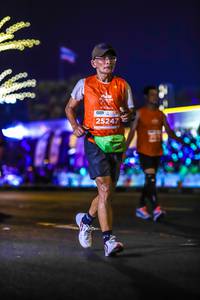 BIB: 25247
                            <button type="button" onclick="openModal(15220676)" class="btn btn-primary btn-sm float-right btn-popup" data-toggle="modal" data-target=".modal-high-quality">
                        <i class="fas fa-shopping-cart"></i> Add to Cart
                    </button>
                                            <button type="button" onclick="isThisMe(15220676, true)" class="btn btn-success btn-sm float-right btn-popup btn-isme hidden" data-toggle="tooltip" data-placement="bottom" title="นี่คือรูปของคุณใช่ไหม คลิกที่นี่เพื่อเอาเข้าอัลบั้ม">
                        <i class="fas fa-plus"></i> Add to album
                    </button>
                    <button type="button" onclick="isThisMe(15220676, false)" class="btn btn-warning btn-sm float-right btn-popup btn-isnotme hidden">
                        <i class="fas fa-ban"></i> Remove from album
                    </button>