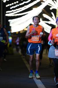 BIB: 22307
                            <button type="button" onclick="openModal(15443913)" class="btn btn-primary btn-sm float-right btn-popup" data-toggle="modal" data-target=".modal-high-quality">
                        <i class="fas fa-shopping-cart"></i> Add to Cart
                    </button>
                                            <button type="button" onclick="isThisMe(15443913, true)" class="btn btn-success btn-sm float-right btn-popup btn-isme hidden" data-toggle="tooltip" data-placement="bottom" title="นี่คือรูปของคุณใช่ไหม คลิกที่นี่เพื่อเอาเข้าอัลบั้ม">
                        <i class="fas fa-plus"></i> Add to album
                    </button>
                    <button type="button" onclick="isThisMe(15443913, false)" class="btn btn-warning btn-sm float-right btn-popup btn-isnotme hidden">
                        <i class="fas fa-ban"></i> Remove from album
                    </button>
