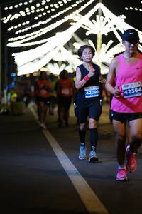 BIB: 42293, 42364
                            <button type="button" onclick="openModal(15411113)" class="btn btn-primary btn-sm float-right btn-popup" data-toggle="modal" data-target=".modal-high-quality">
                        <i class="fas fa-shopping-cart"></i> Add to Cart
                    </button>
                                            <button type="button" onclick="isThisMe(15411113, true)" class="btn btn-success btn-sm float-right btn-popup btn-isme hidden" data-toggle="tooltip" data-placement="bottom" title="นี่คือรูปของคุณใช่ไหม คลิกที่นี่เพื่อเอาเข้าอัลบั้ม">
                        <i class="fas fa-plus"></i> Add to album
                    </button>
                    <button type="button" onclick="isThisMe(15411113, false)" class="btn btn-warning btn-sm float-right btn-popup btn-isnotme hidden">
                        <i class="fas fa-ban"></i> Remove from album
                    </button>
