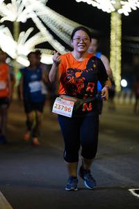 BIB: 23796
                            <button type="button" onclick="openModal(15432395)" class="btn btn-primary btn-sm float-right btn-popup" data-toggle="modal" data-target=".modal-high-quality">
                        <i class="fas fa-shopping-cart"></i> Add to Cart
                    </button>
                                            <button type="button" onclick="isThisMe(15432395, true)" class="btn btn-success btn-sm float-right btn-popup btn-isme hidden" data-toggle="tooltip" data-placement="bottom" title="นี่คือรูปของคุณใช่ไหม คลิกที่นี่เพื่อเอาเข้าอัลบั้ม">
                        <i class="fas fa-plus"></i> Add to album
                    </button>
                    <button type="button" onclick="isThisMe(15432395, false)" class="btn btn-warning btn-sm float-right btn-popup btn-isnotme hidden">
                        <i class="fas fa-ban"></i> Remove from album
                    </button>