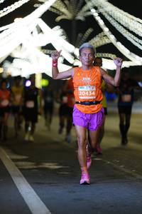 BIB: 20434
                            <button type="button" onclick="openModal(15225882)" class="btn btn-primary btn-sm float-right btn-popup" data-toggle="modal" data-target=".modal-high-quality">
                        <i class="fas fa-shopping-cart"></i> Add to Cart
                    </button>
                                            <button type="button" onclick="isThisMe(15225882, true)" class="btn btn-success btn-sm float-right btn-popup btn-isme hidden" data-toggle="tooltip" data-placement="bottom" title="นี่คือรูปของคุณใช่ไหม คลิกที่นี่เพื่อเอาเข้าอัลบั้ม">
                        <i class="fas fa-plus"></i> Add to album
                    </button>
                    <button type="button" onclick="isThisMe(15225882, false)" class="btn btn-warning btn-sm float-right btn-popup btn-isnotme hidden">
                        <i class="fas fa-ban"></i> Remove from album
                    </button>