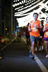 BIB: 25365
                            <button type="button" onclick="openModal(15826391)" class="btn btn-primary btn-sm float-right btn-popup" data-toggle="modal" data-target=".modal-high-quality">
                        <i class="fas fa-shopping-cart"></i> Add to Cart
                    </button>
                                            <button type="button" onclick="isThisMe(15826391, true)" class="btn btn-success btn-sm float-right btn-popup btn-isme hidden" data-toggle="tooltip" data-placement="bottom" title="นี่คือรูปของคุณใช่ไหม คลิกที่นี่เพื่อเอาเข้าอัลบั้ม">
                        <i class="fas fa-plus"></i> Add to album
                    </button>
                    <button type="button" onclick="isThisMe(15826391, false)" class="btn btn-warning btn-sm float-right btn-popup btn-isnotme hidden">
                        <i class="fas fa-ban"></i> Remove from album
                    </button>