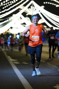 BIB: 25700
                            <button type="button" onclick="openModal(15238026)" class="btn btn-primary btn-sm float-right btn-popup" data-toggle="modal" data-target=".modal-high-quality">
                        <i class="fas fa-shopping-cart"></i> Add to Cart
                    </button>
                                            <button type="button" onclick="isThisMe(15238026, true)" class="btn btn-success btn-sm float-right btn-popup btn-isme hidden" data-toggle="tooltip" data-placement="bottom" title="นี่คือรูปของคุณใช่ไหม คลิกที่นี่เพื่อเอาเข้าอัลบั้ม">
                        <i class="fas fa-plus"></i> Add to album
                    </button>
                    <button type="button" onclick="isThisMe(15238026, false)" class="btn btn-warning btn-sm float-right btn-popup btn-isnotme hidden">
                        <i class="fas fa-ban"></i> Remove from album
                    </button>