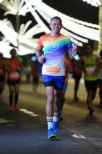 BIB: 22007
                            <button type="button" onclick="openModal(15224454)" class="btn btn-primary btn-sm float-right btn-popup" data-toggle="modal" data-target=".modal-high-quality">
                        <i class="fas fa-shopping-cart"></i> Add to Cart
                    </button>
                                            <button type="button" onclick="isThisMe(15224454, true)" class="btn btn-success btn-sm float-right btn-popup btn-isme hidden" data-toggle="tooltip" data-placement="bottom" title="นี่คือรูปของคุณใช่ไหม คลิกที่นี่เพื่อเอาเข้าอัลบั้ม">
                        <i class="fas fa-plus"></i> Add to album
                    </button>
                    <button type="button" onclick="isThisMe(15224454, false)" class="btn btn-warning btn-sm float-right btn-popup btn-isnotme hidden">
                        <i class="fas fa-ban"></i> Remove from album
                    </button>