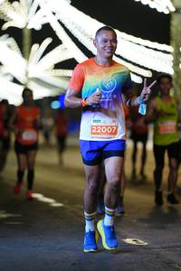 BIB: 22007
                            <button type="button" onclick="openModal(15224476)" class="btn btn-primary btn-sm float-right btn-popup" data-toggle="modal" data-target=".modal-high-quality">
                        <i class="fas fa-shopping-cart"></i> Add to Cart
                    </button>
                                            <button type="button" onclick="isThisMe(15224476, true)" class="btn btn-success btn-sm float-right btn-popup btn-isme hidden" data-toggle="tooltip" data-placement="bottom" title="นี่คือรูปของคุณใช่ไหม คลิกที่นี่เพื่อเอาเข้าอัลบั้ม">
                        <i class="fas fa-plus"></i> Add to album
                    </button>
                    <button type="button" onclick="isThisMe(15224476, false)" class="btn btn-warning btn-sm float-right btn-popup btn-isnotme hidden">
                        <i class="fas fa-ban"></i> Remove from album
                    </button>