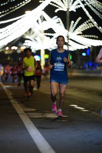 BIB: 47004
                            <button type="button" onclick="openModal(15159330)" class="btn btn-primary btn-sm float-right btn-popup" data-toggle="modal" data-target=".modal-high-quality">
                        <i class="fas fa-shopping-cart"></i> Add to Cart
                    </button>
                                            <button type="button" onclick="isThisMe(15159330, true)" class="btn btn-success btn-sm float-right btn-popup btn-isme hidden" data-toggle="tooltip" data-placement="bottom" title="นี่คือรูปของคุณใช่ไหม คลิกที่นี่เพื่อเอาเข้าอัลบั้ม">
                        <i class="fas fa-plus"></i> Add to album
                    </button>
                    <button type="button" onclick="isThisMe(15159330, false)" class="btn btn-warning btn-sm float-right btn-popup btn-isnotme hidden">
                        <i class="fas fa-ban"></i> Remove from album
                    </button>