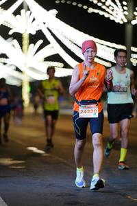 BIB: 24220
                            <button type="button" onclick="openModal(15165847)" class="btn btn-primary btn-sm float-right btn-popup" data-toggle="modal" data-target=".modal-high-quality">
                        <i class="fas fa-shopping-cart"></i> Add to Cart
                    </button>
                                            <button type="button" onclick="isThisMe(15165847, true)" class="btn btn-success btn-sm float-right btn-popup btn-isme hidden" data-toggle="tooltip" data-placement="bottom" title="นี่คือรูปของคุณใช่ไหม คลิกที่นี่เพื่อเอาเข้าอัลบั้ม">
                        <i class="fas fa-plus"></i> Add to album
                    </button>
                    <button type="button" onclick="isThisMe(15165847, false)" class="btn btn-warning btn-sm float-right btn-popup btn-isnotme hidden">
                        <i class="fas fa-ban"></i> Remove from album
                    </button>